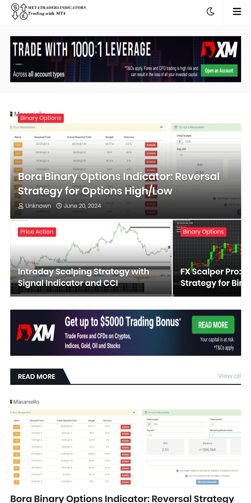 forexstrategiesresources com