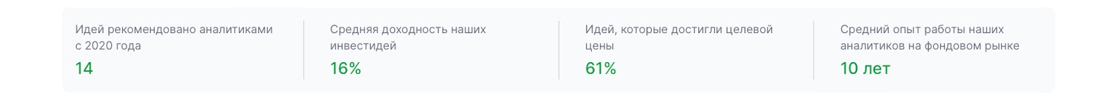 freedom finance tradernet global freedom finance tradernet global