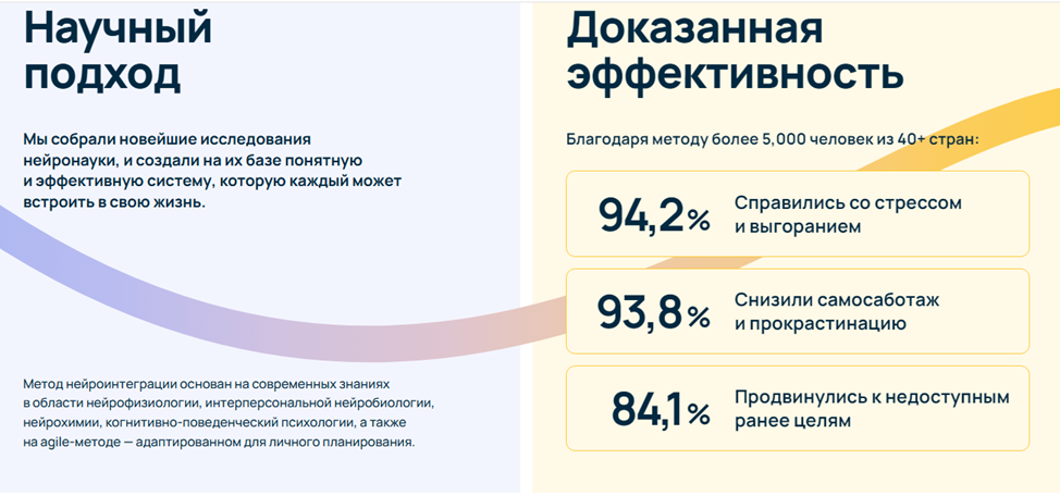 институт нейроинтеграции катерины ленгольд