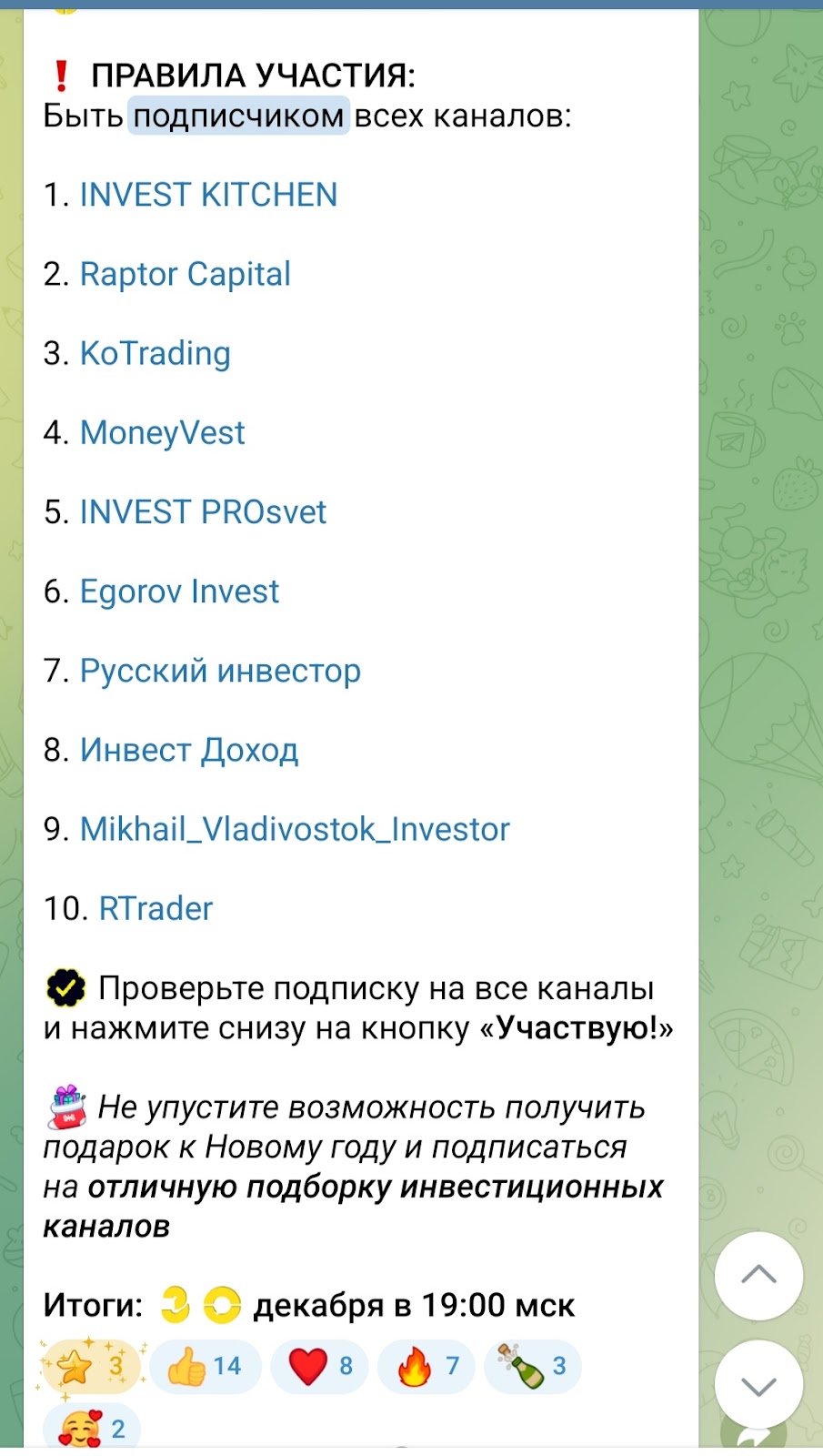 инвест китчен