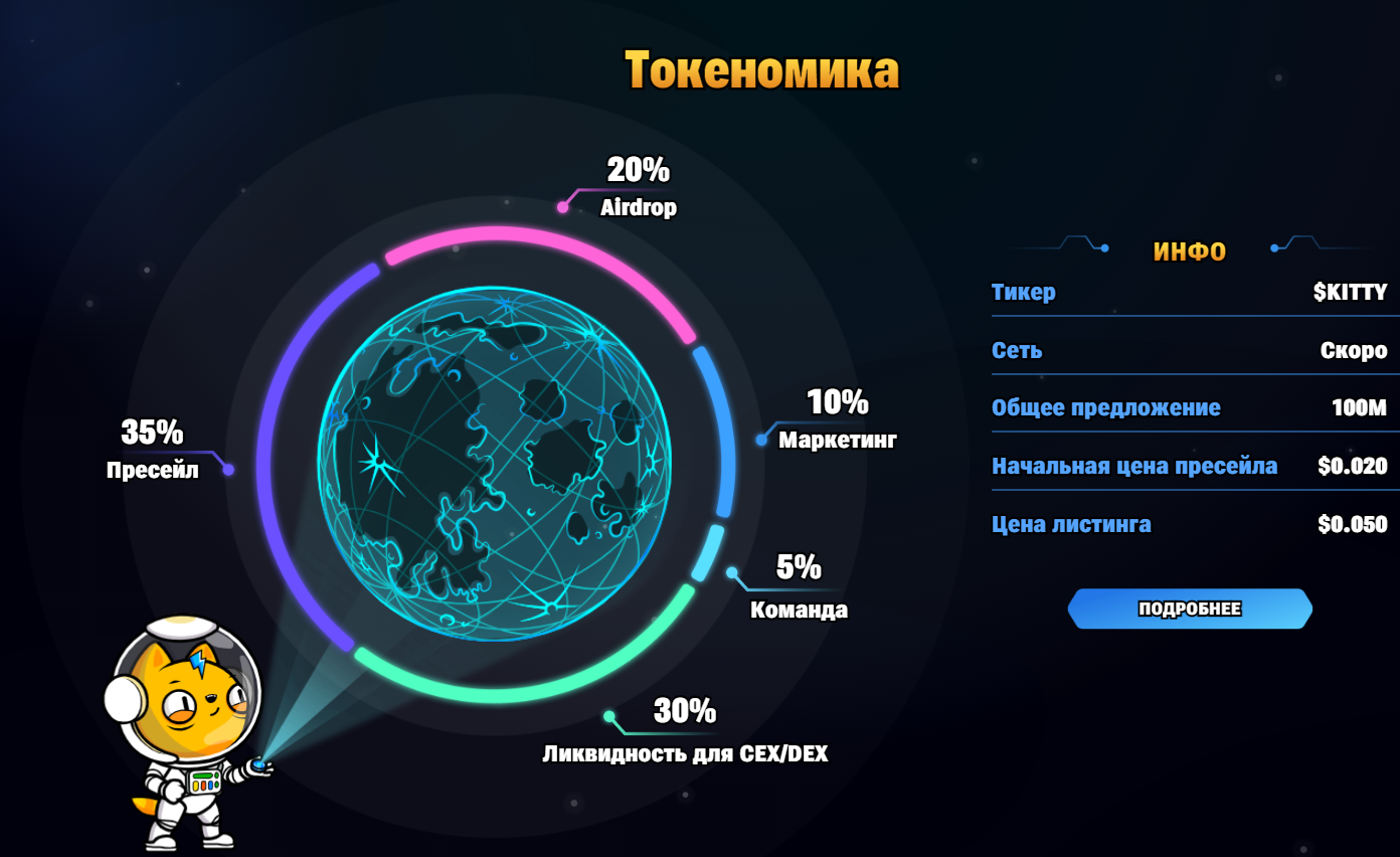kitty verse telegram заработок