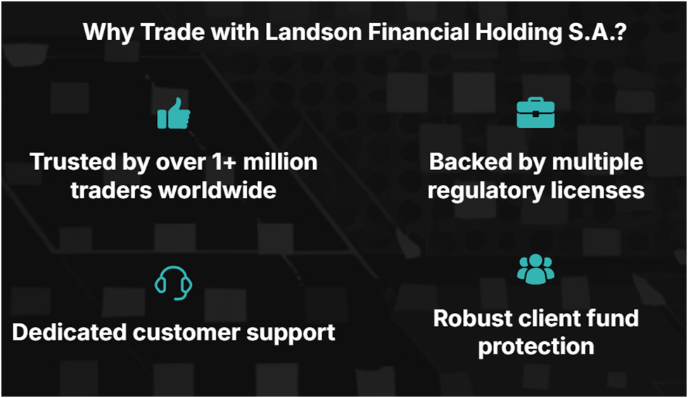 landson financial holding