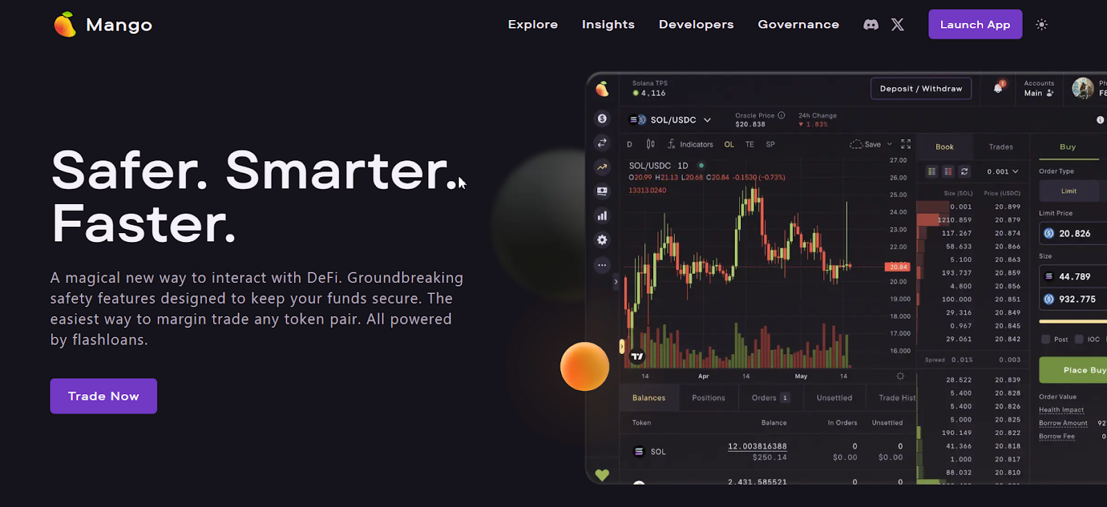 mango market crypto