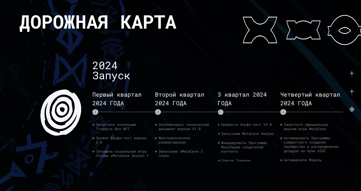 metacene новости
