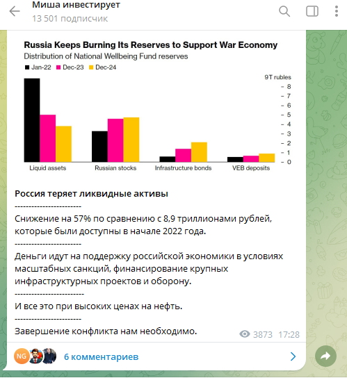 миша инвестирует отзывы