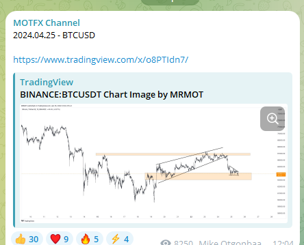 mot forex