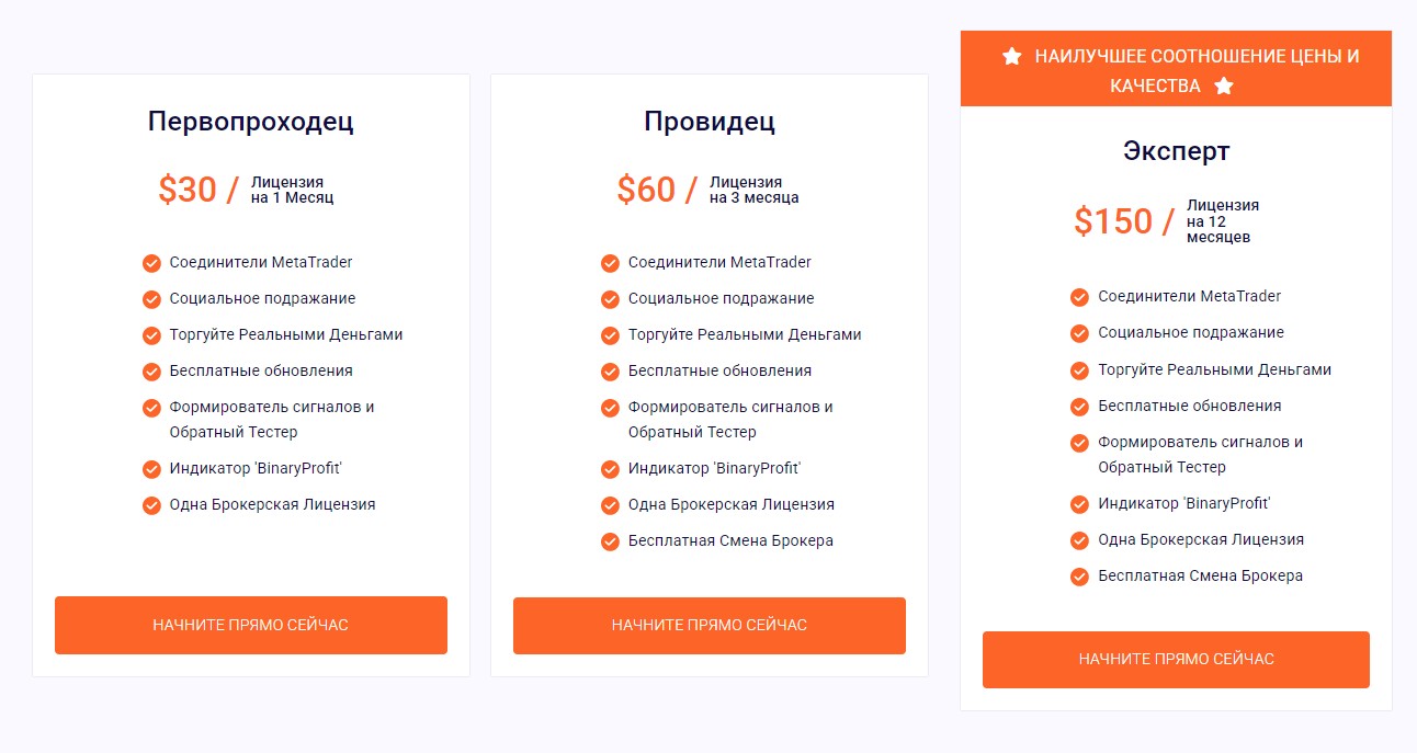 mt2 trading mt2 trading