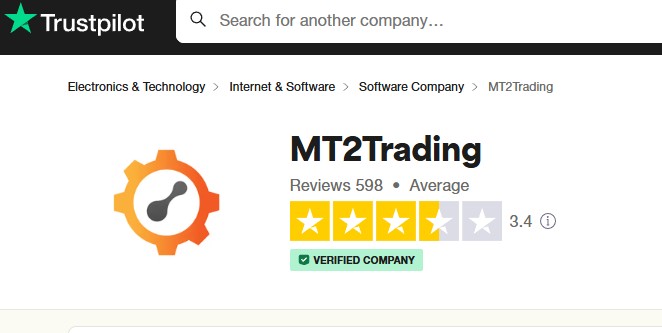 mt2trading отзывы mt2trading отзывы