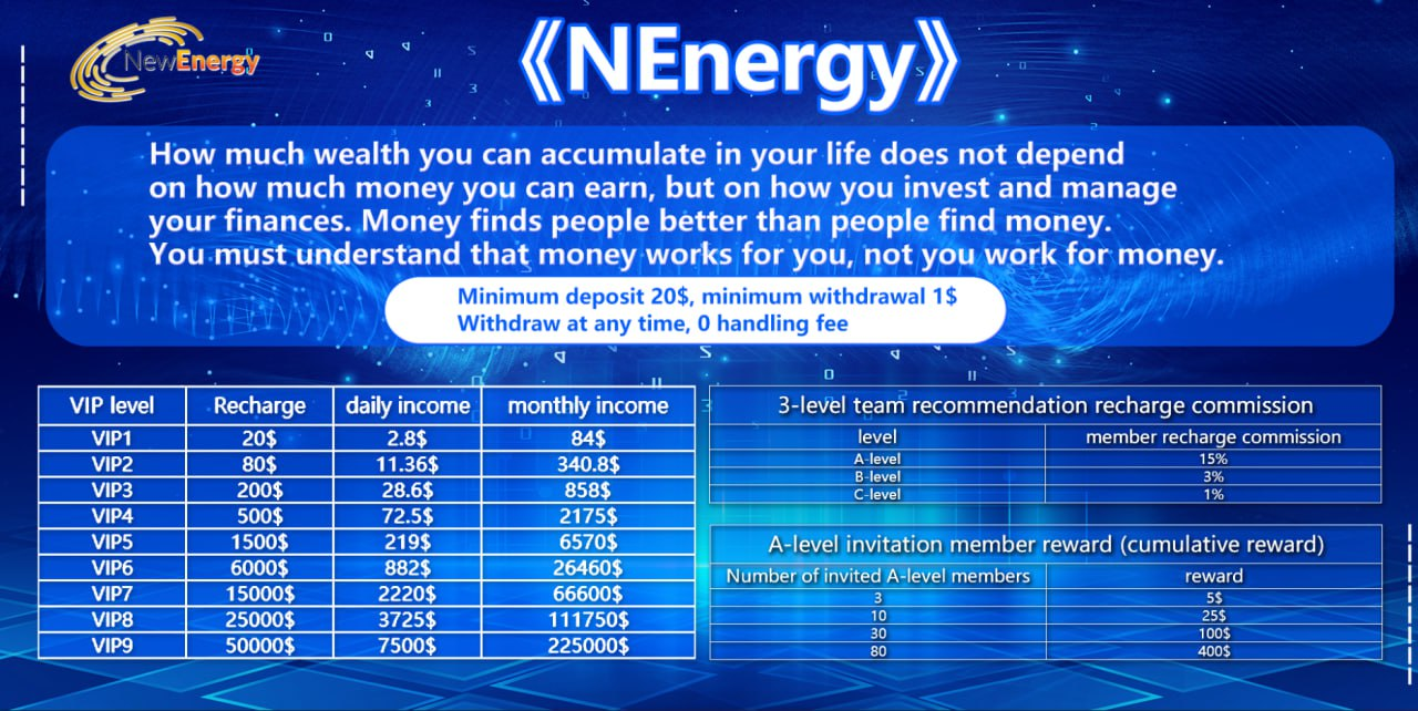 nenergy проект скам