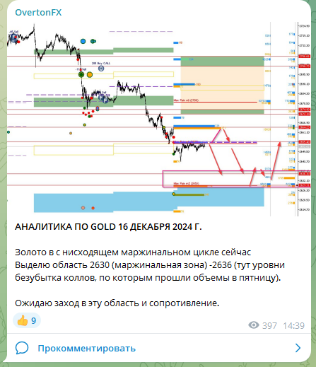 overtonfx