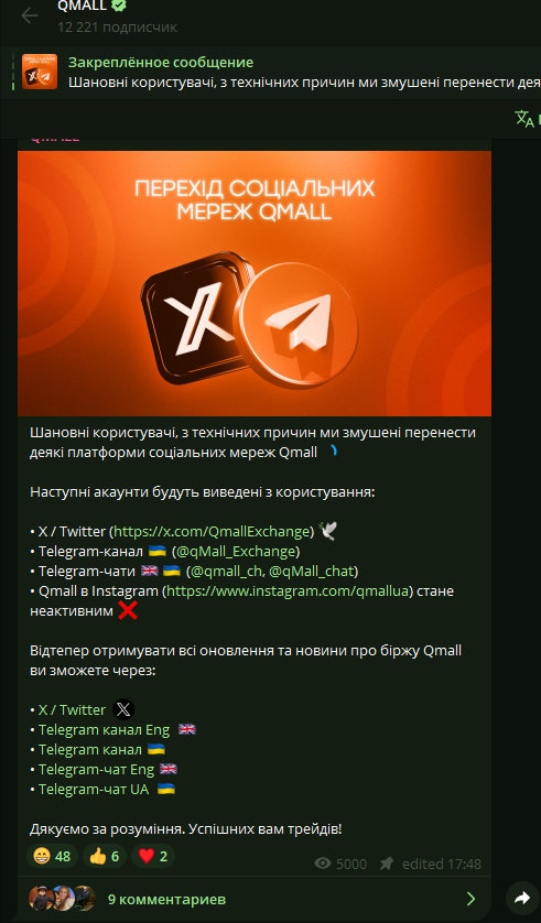 qmall биржа