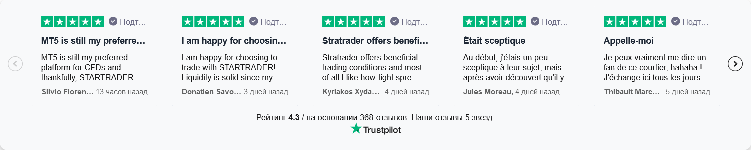 startrader broker