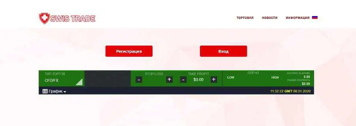 swisstrade swisstrade