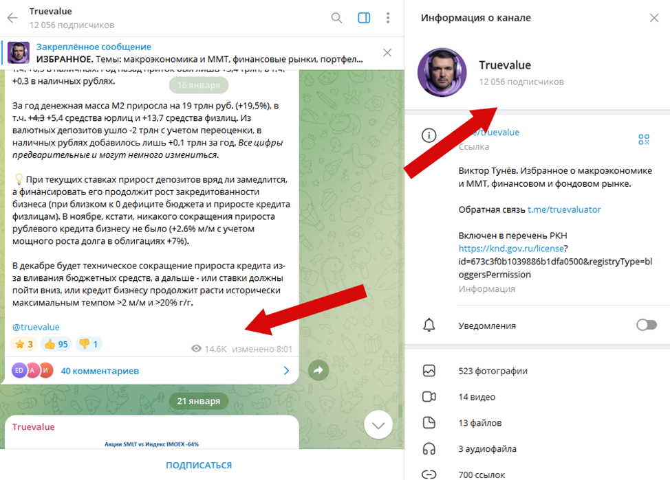 виктор тунев финансовый аналитик