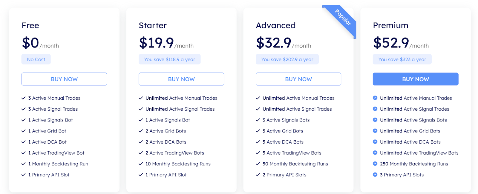 cornix trading bot