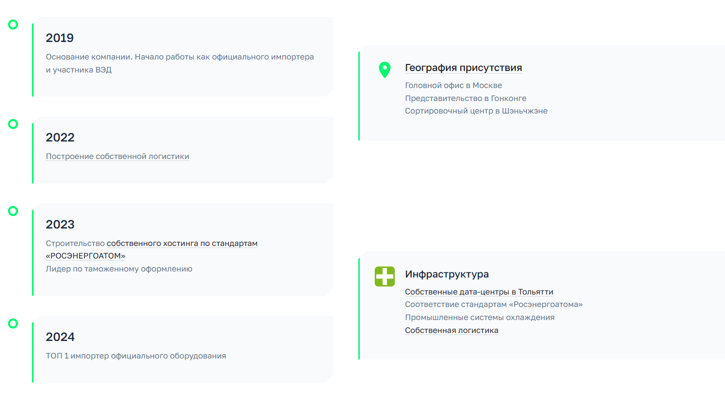 aximine телеграмм aximine телеграмм