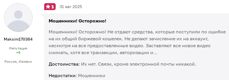 ushakov aboutcrypto ushakov aboutcrypto
